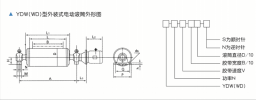 W3型外置式電動(dòng)滾筒